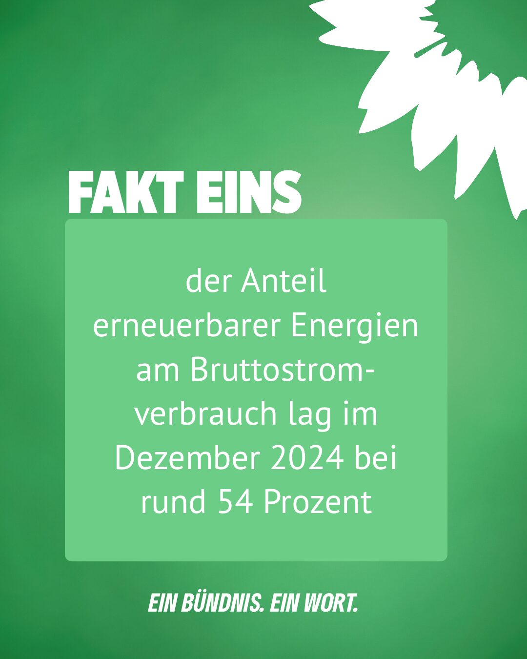 Fakt erneuerbare Energien