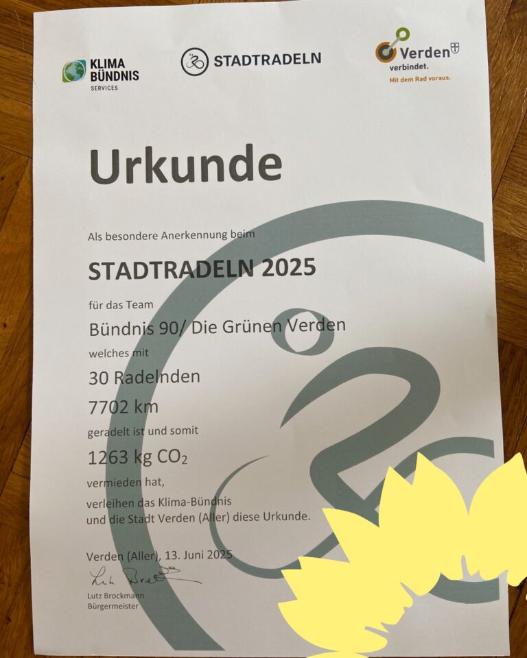 Stadtradeln 2025 Urkunde