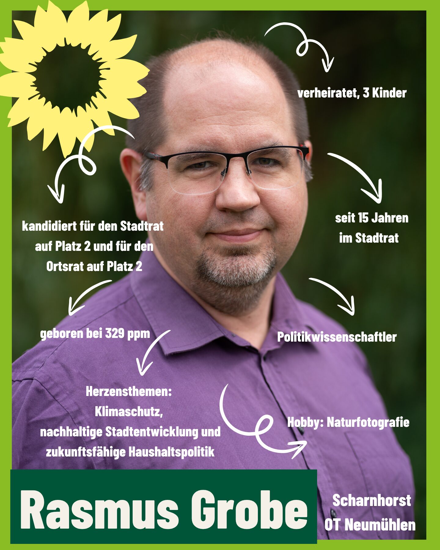 Stadtrat Rasmus